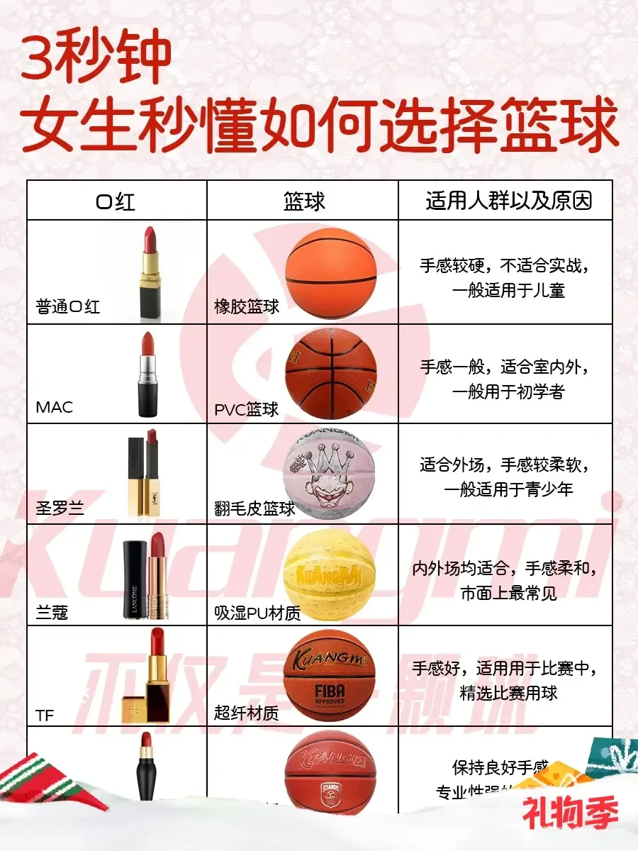 制定科学的篮球训练与休息计划_2
